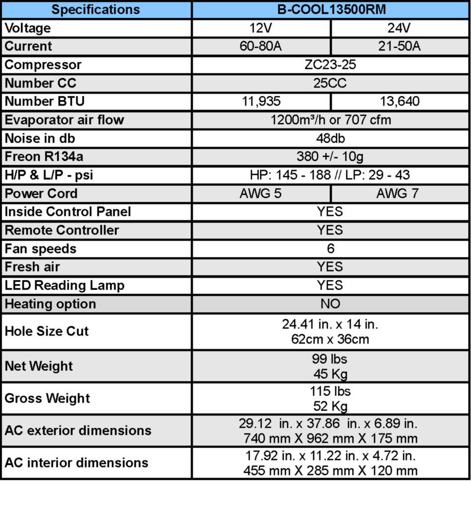 B-COOL12RM DUAL FAN - Dual Fan DC POWERED Air Conditioner